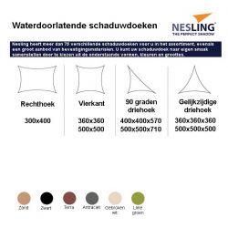 Nesling Coolfit 5x5x7,1